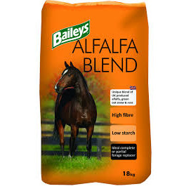 Alfalfa blend